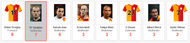 Galatasaray Top Chance Creators (In CL)